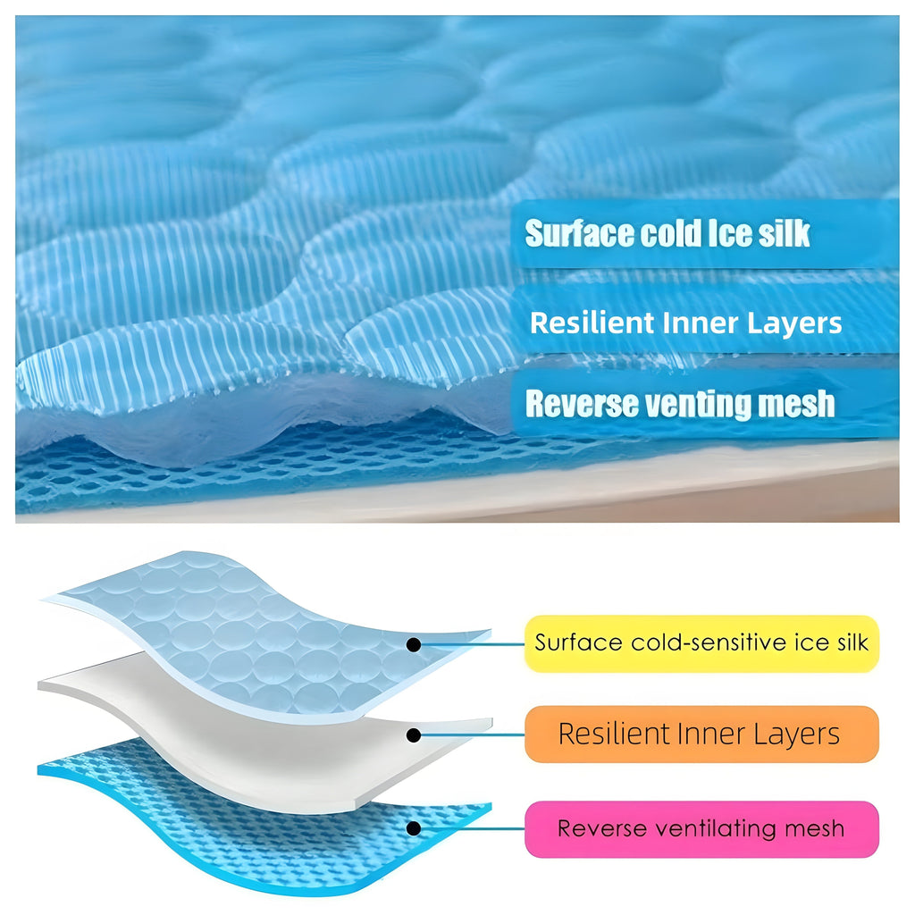 Dog Cooling Mat Cooling Pad For Pets
