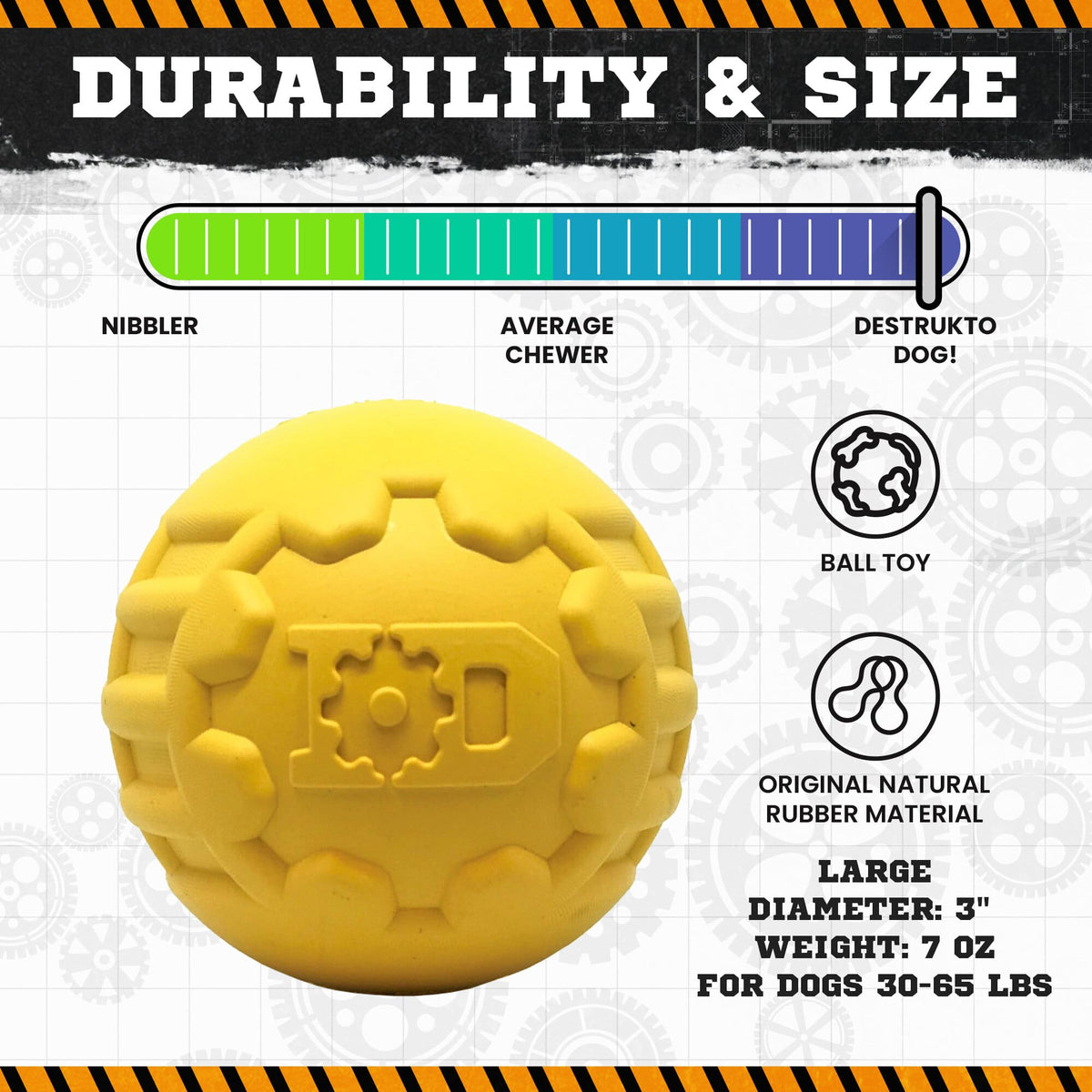 Industrial Ball Chew Toy for Heavy Chewers