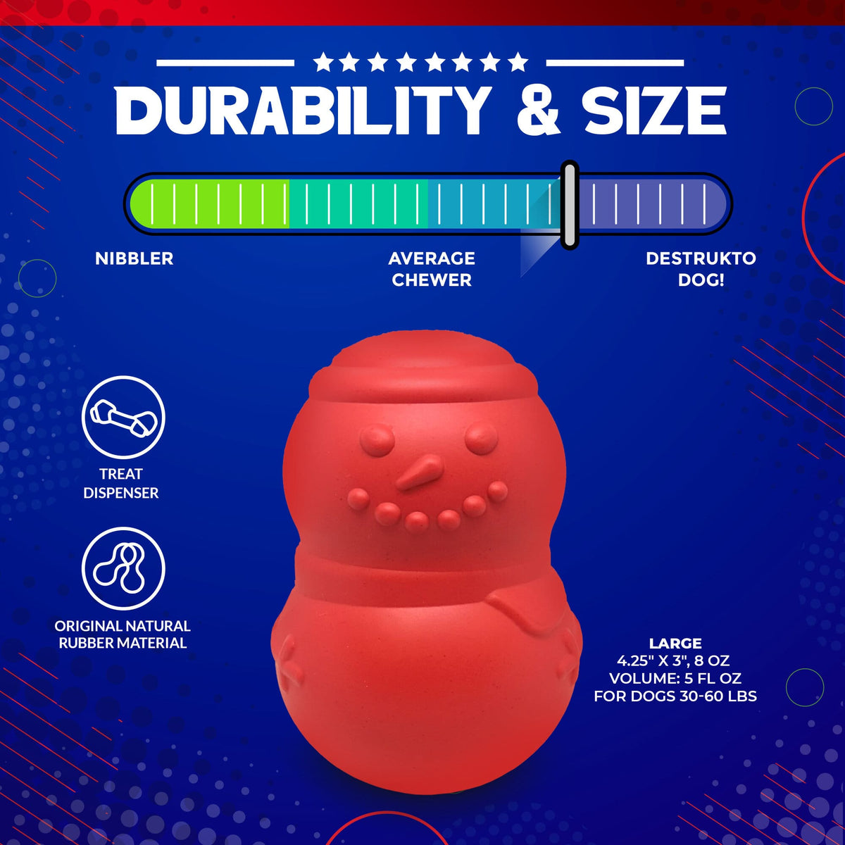 Snowman Dog Toy